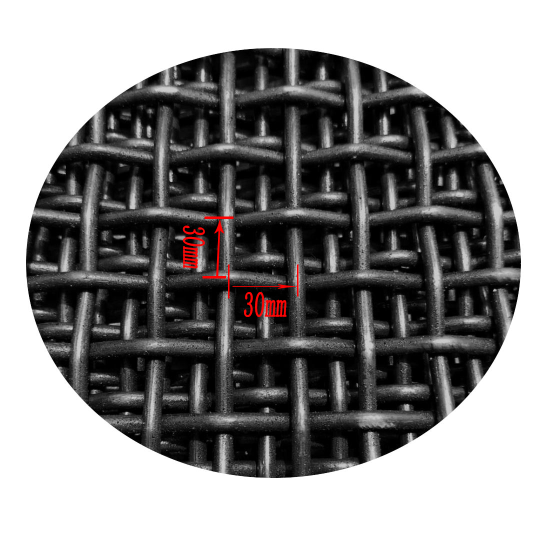 锰钢筛网、不锈钢筛网，编织类筛网，孔径与丝径比例对筛网使用效果，能产生多大影响？